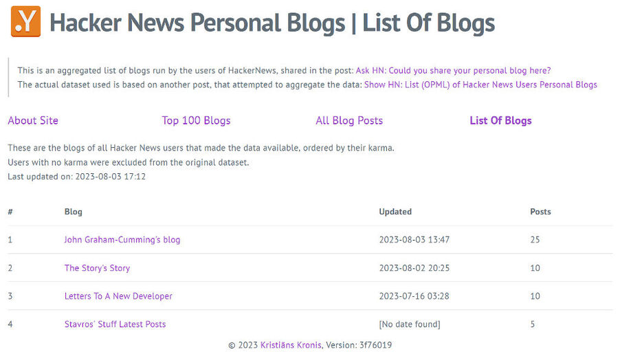 project-thumbnail-hn-blogs